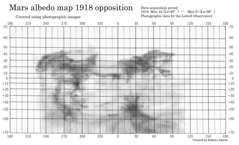 1918_photo image